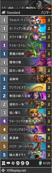 ahirunHS's tweet photo. .@BruTo_vg が、レジェンド1位を獲得したフェイスハンター。

先日まで使用していたムーンファングとフェルモーを解雇し、ワンワンビスケットと獲物の傷を採用。戦績は9勝0敗（勝率100%）を記録。
#Hearthstone 

▼デッキコード等
https://t.co/kqvzpqNCZ5 https://t.co/cRjbhAgsl8