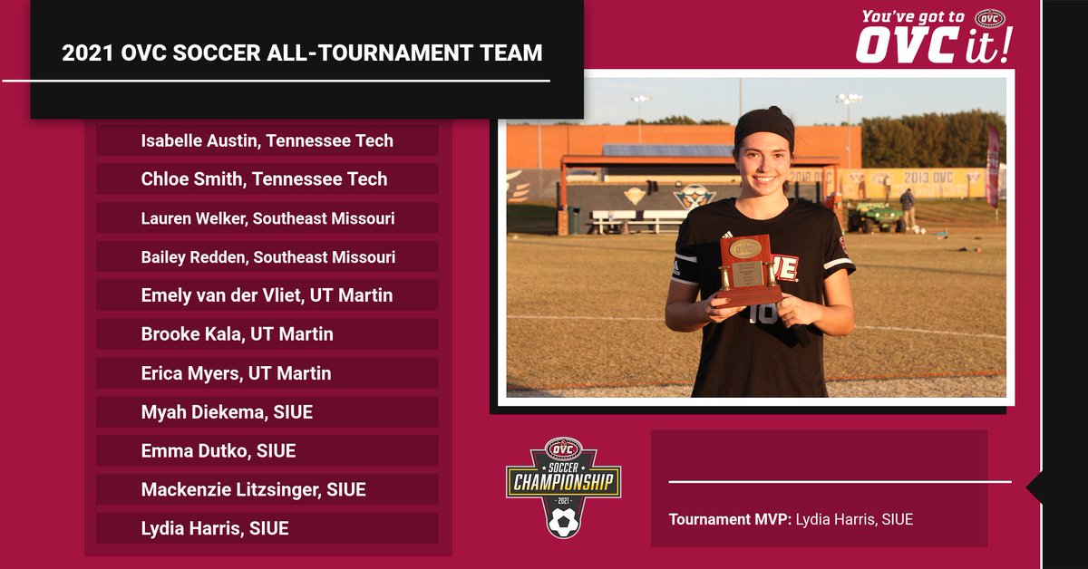 The 2021 OVC Soccer ⚽All-Tournament Team #OVCit