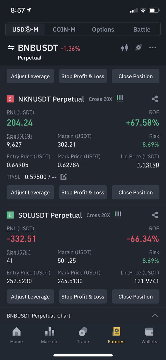CornfieldWF's tweet photo. Transparency is a pillar of trust. Active trades, hedged with shorts, and low margin. Trust the process. https://t.co/9ypBnXaUYM