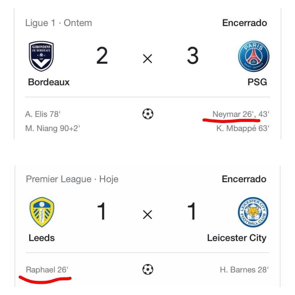 Neymar e Raphinha marcaram gol esse final de semana e prestaram homenagem a Marília Mendonça, o o incrível é que o minuto do gol dos dois foi o 26, que é a idade da cantora.