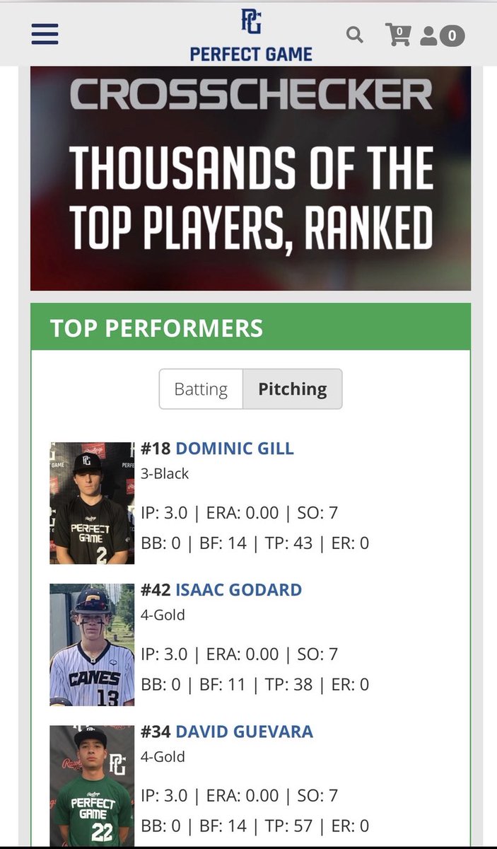 Dominic Gill (@dominicgill997) on Twitter photo Had a fun weekend at the Perfect Game Lone Star Showcase in Hurst, TX. 3 IP on Saturday with 7Kβs, no hits, no runs. Thank you to all the coaches and staff. <a href="/Texas_PG/">Perfect Game Texas</a> #uncommitted Had a fun weekend at the Perfect Game Lone Star Showcase in Hurst, TX. 3 IP on Saturday with 7Kβs, no hits, no runs. Thank you to all the coaches and staff. <a href="/Texas_PG/">Perfect Game Texas</a> #uncommitted