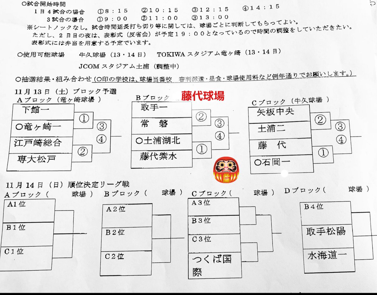 七転八起 Dharmafather Twitter