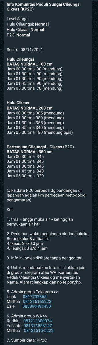 kp2c_info's tweet photo. #InfoKP2C #TMA #Senin8November2021 hulu Cileungsi, Cikeas &amp; P2C Normal. Cileungsi mendung Cikeas mendung tipis @infoJATIASIH @kec_jatiasih @pemkotbekasi @bogorkab @BPBDJabar @BpbdBekasikota @bpbdbogorkab @pastigana #SiapUntukSelamat #BudayaSadarBencana #StaySafe #PakaiMasker https://t.co/tfX4Bl9udL