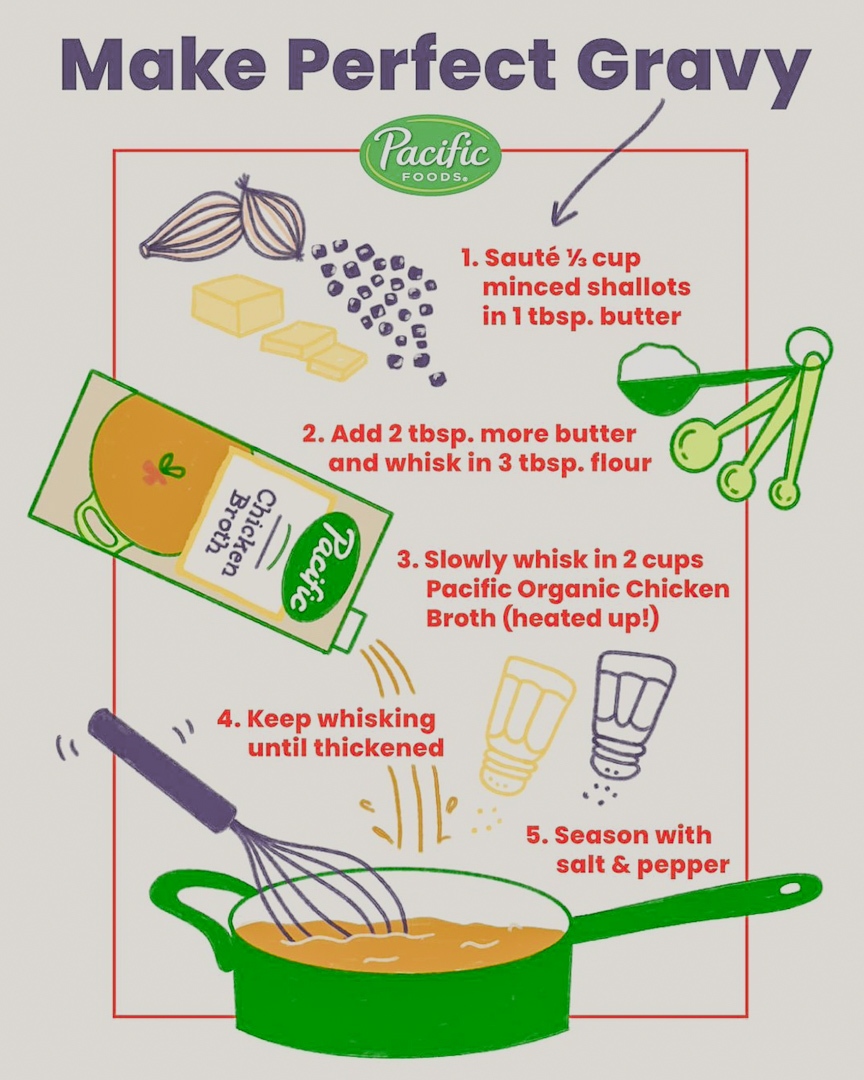 TheCoopInBham's tweet image. An easy-peasy gravy tutorial from our friends at Pacific Foods! Pacific broths are 2/$6 through 11/16.
#thanksgiving #cookingtutorial #gravy #homemade #yum #bellingham #whatcomcounty