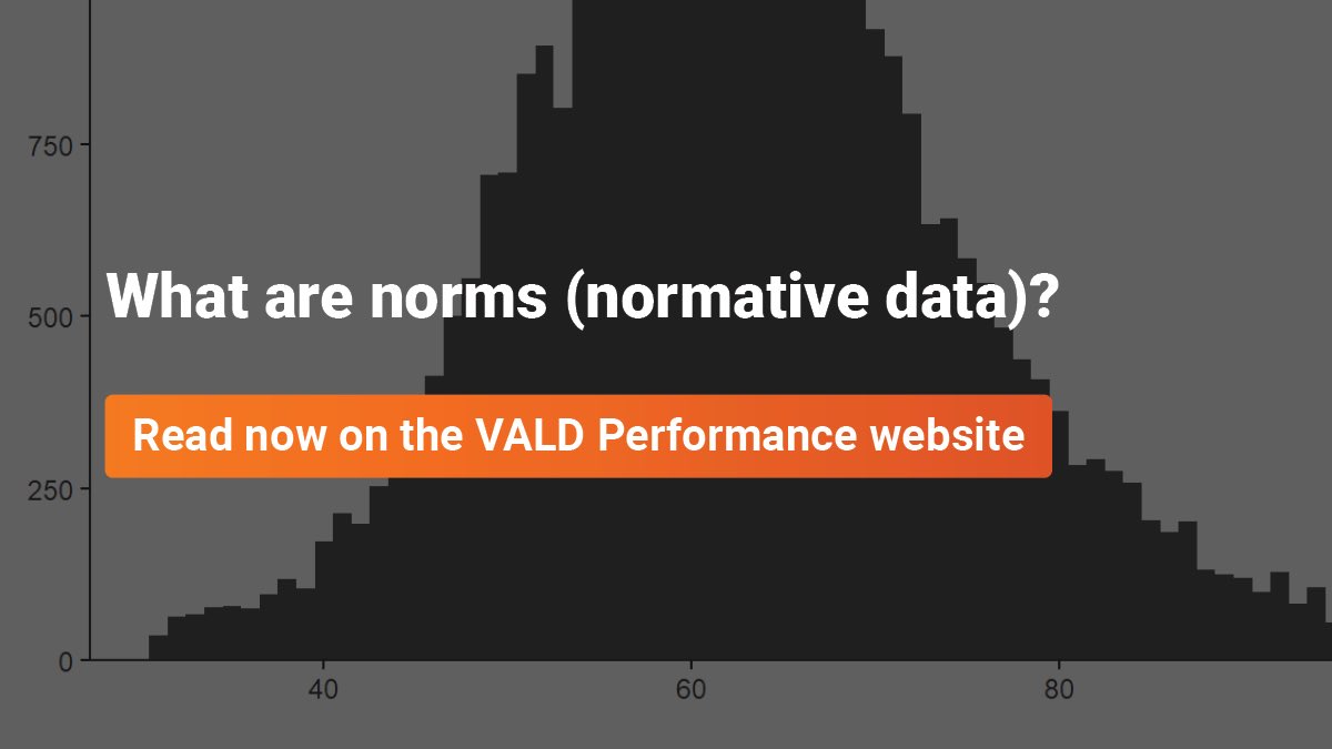 Want to learn more about normative data? VALD Data Scientist Joshua Ruddy has created this easy-to-follow guide on the basics of normative data. 

Read now: bit.ly/3Fq4k4t