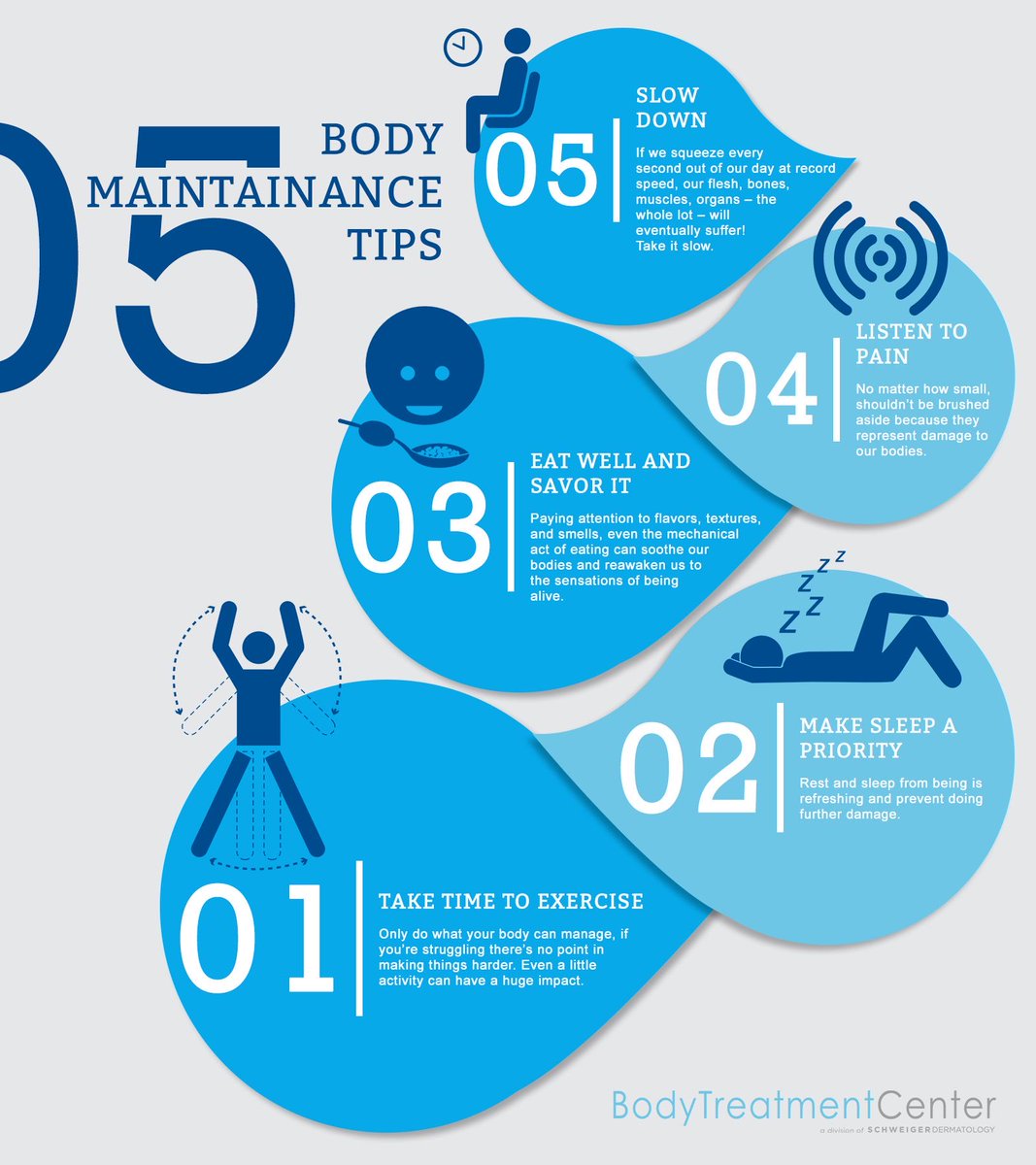 MadisonJSmith24's tweet photo. A fun infographic on ways to maintain a happy mind &amp; body #healthmain @Health311 https://t.co/QRGukgEWIX