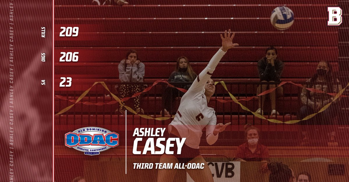BCAthletics's tweet photo. Congratulations to @BridgewaterVB's Grace Hayes, Ann-Marie Johnson and Ashley Casey on earning All-ODAC honors π
Hayes earned her second straight spot on the first team while Johnson and Casey were named to the third team π #BleedCrimson #GoForGold
π https://t.co/84bH466YUU https://t.co/Ye0V98Vmhj