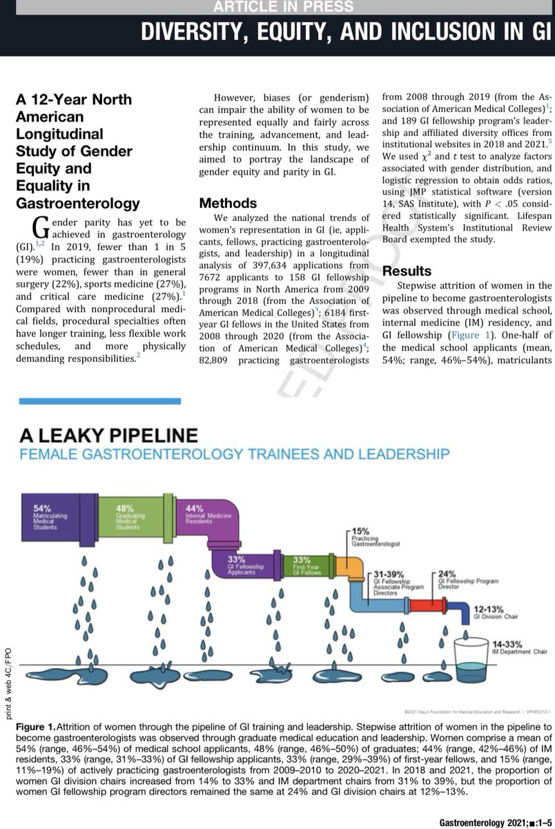 anjalibhagramd's tweet photo. Women in Gastroenterology training &amp; leadership: A Tale of Twelve Years. Finally in print. Abstract this weekend at the #MayoRISEforEquity conf by 🌟 student #NancyXiong! @MayoGRIT @BilalMohammadMD @NeenaSAbrahamMD @FergaGleeson @DougSimonetto @hmalhi👇🏽

https://t.co/4ayY5OIfHX https://t.co/54bocQ874Z