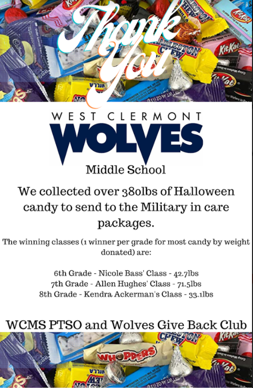wcpawsms's tweet photo. Thank you WCMS for supporting our troops!  #WolvesGiveBack https://t.co/yStFqaqQ0L