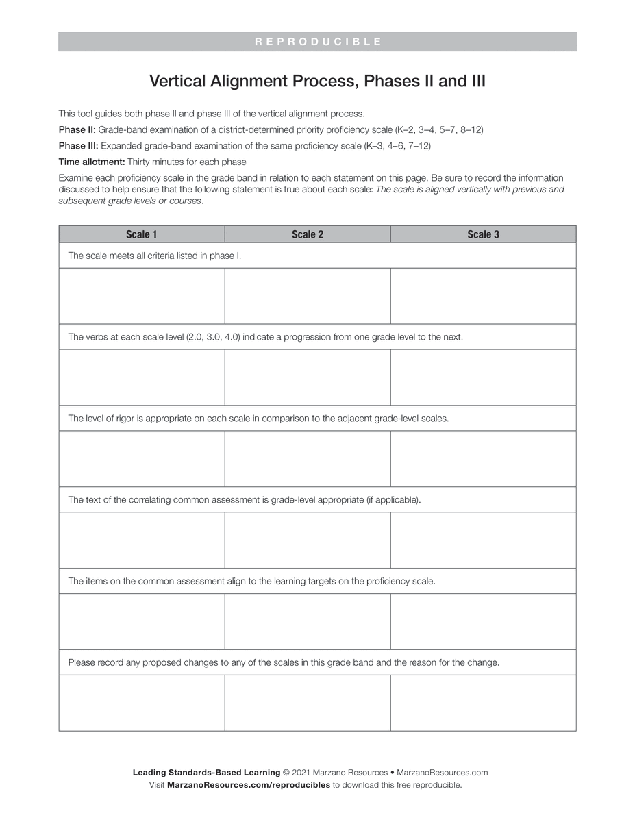 MarzanoResource's tweet photo. Examine your grade-level proficiency scale in relation to the set of criteria provided: Phases I-III.

Download for free from Leading Standards-Based Learning.

📌 Click: https://t.co/m5hVd0UGAa
#EdChat #AcademicTwitter #WeLeadEd https://t.co/lY6VVEU5YR