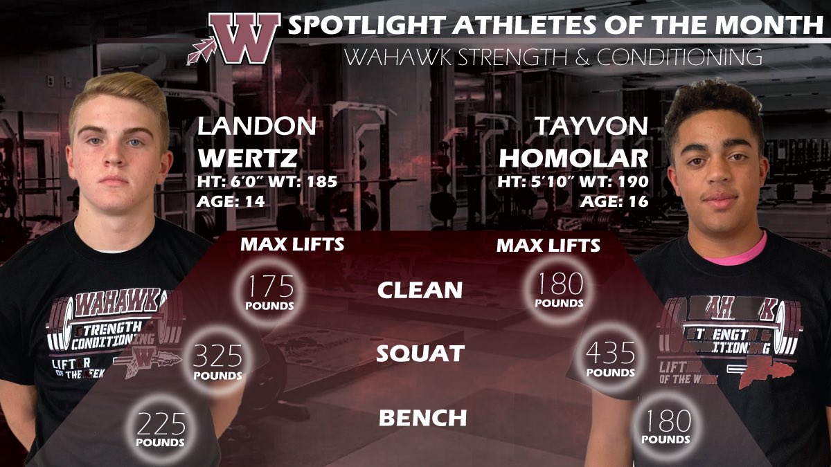 WahawkSC's tweet photo. November Spotlight! https://t.co/TcAh1ajMv0