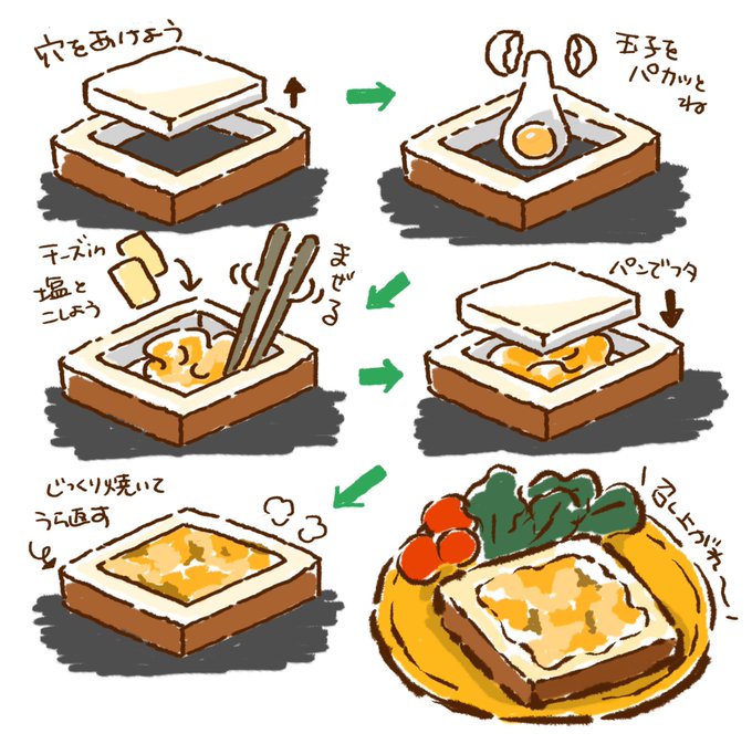 理想の朝ごはんのtwitterイラスト検索結果