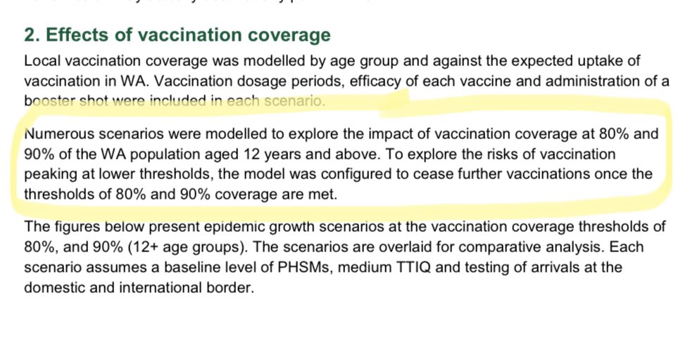 smith_damian's tweet photo. The modelling used to argue for WA reopening at 90% fully vaccinated rather than 80% - which the Premier says will save 200 lives - appears to be based on the assumption that once 80% is reached, nobody else will get vaccinated. @abcperth #perthnews https://t.co/NMC9ybqclk