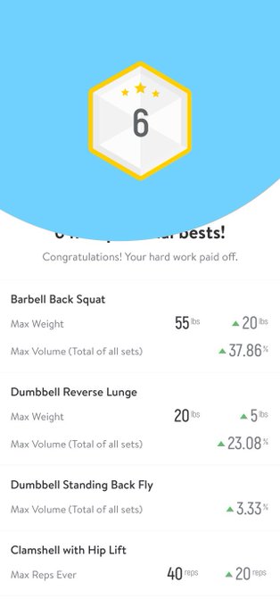 Every day I get a little better. Super proud of me. What have you done that you&rsquo;re proud of yourself<a href="/tag/lacomiccon"class="tags"><span>#lacomiccon</span></a>