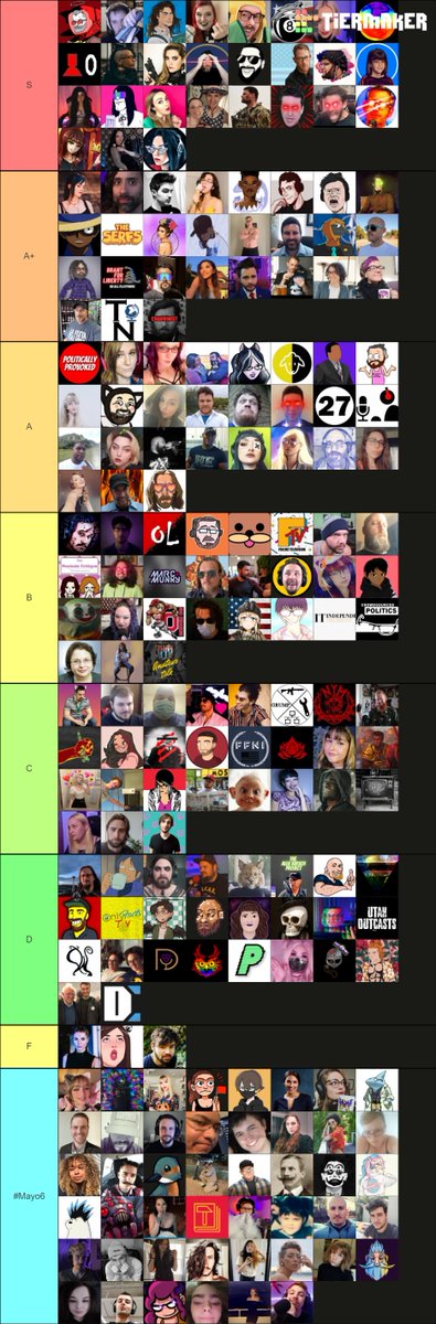 realdanabo's tweet photo. Updated Official Twitch Political Streamer Tier List for November 2021! See where you moved in the rankings! #Mayo6 #TwitchPolitics Are you a Twitch Politics content creator and not on here? Reply below or DM to be added. <3 https://t.co/EvBIrIZJ8y