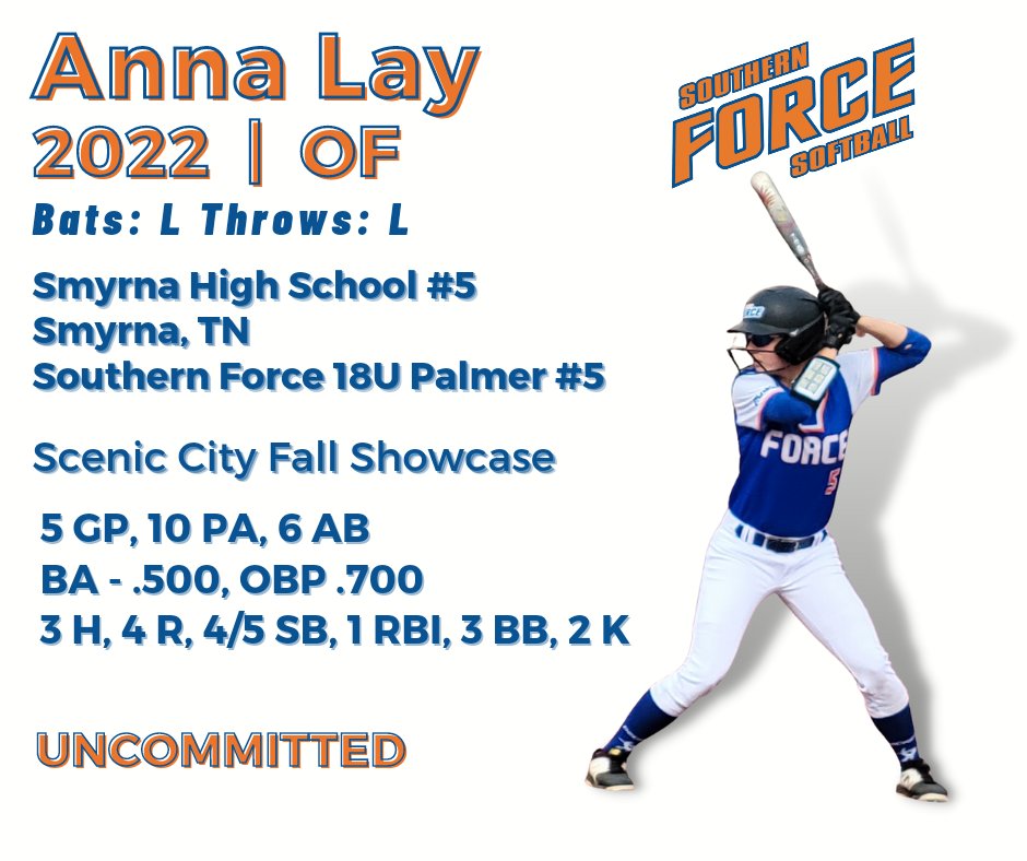 Cold weekend in Dalton, GA. I love learning from Coach Palmer and hitting the field with my girls. <a href="/SF18UPalmer/">SouthernForce18U_Palmer</a> <a href="/SMYRNASOFTBALL/">SHSSOFTBALL</a>