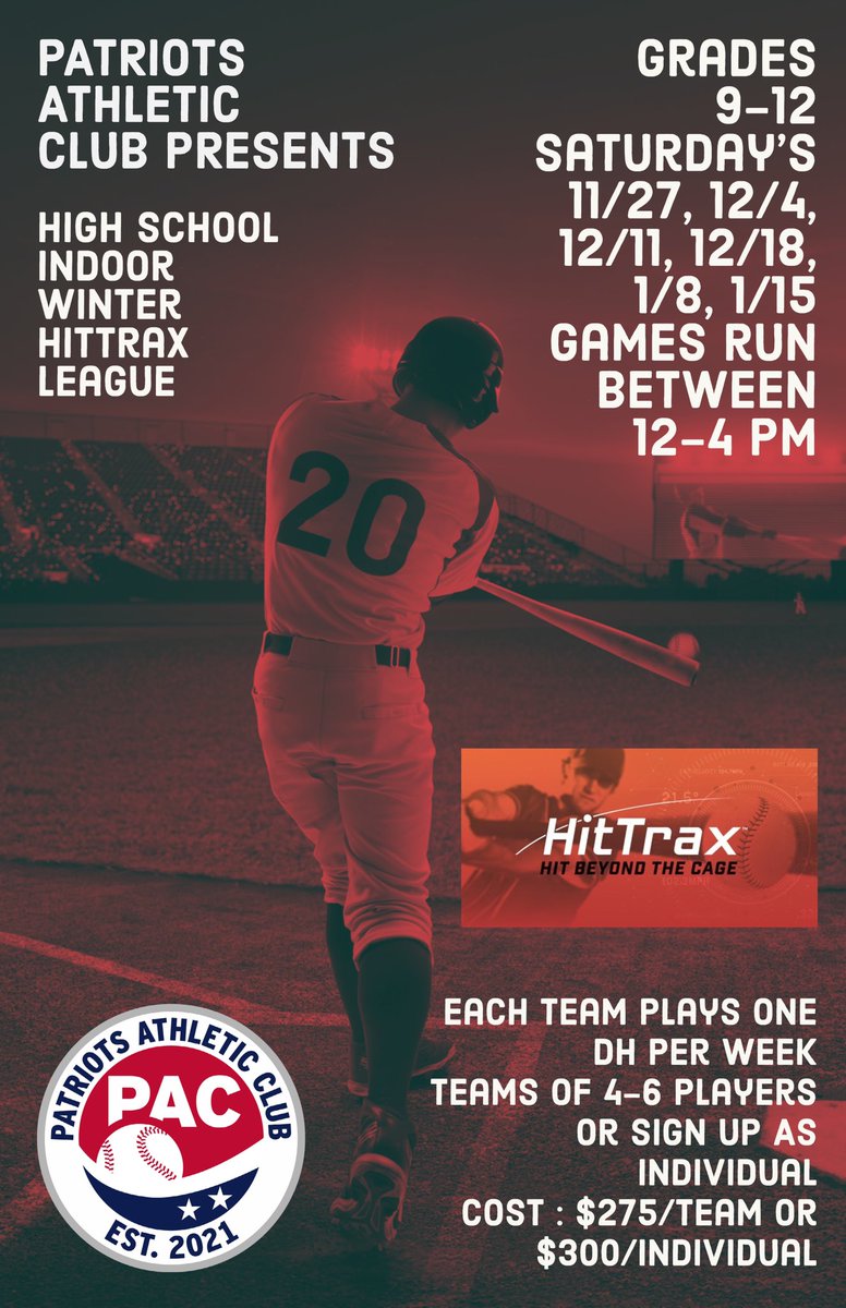 sspatriotsac's tweet photo. Patriots Athletic Club Indoor Winter HitTrax Leagues 

To sign up use the link below ⬇️ 

https://t.co/5S5mNprNxF https://t.co/mLsL6RADv8
