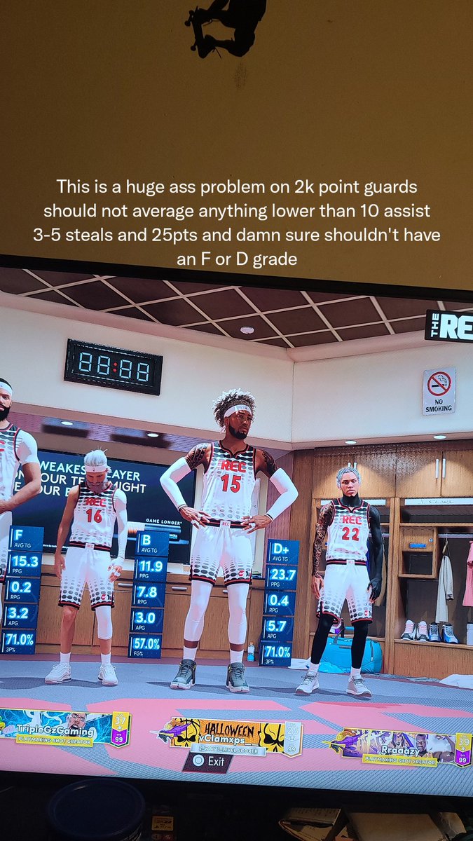 killakinghoops's tweet image. In my opinion them little guards are a liability