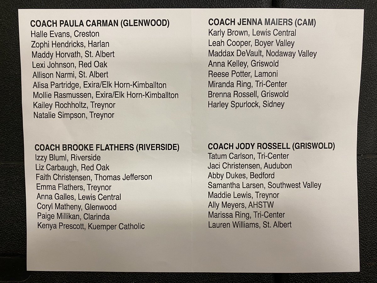Congrats to Lauren Williams, Maddy Horvath, and Allison Narmi for participating in the KMAland All-Star Volleyball Series, and a special thanks to <a href="/d2mart/">Derek Martin</a>, <a href="/TrevMaeder96/">Trevor Maeder</a>, and <a href="/ryanmatheny16/">Ryan Matheny</a> for your great coverage all year!