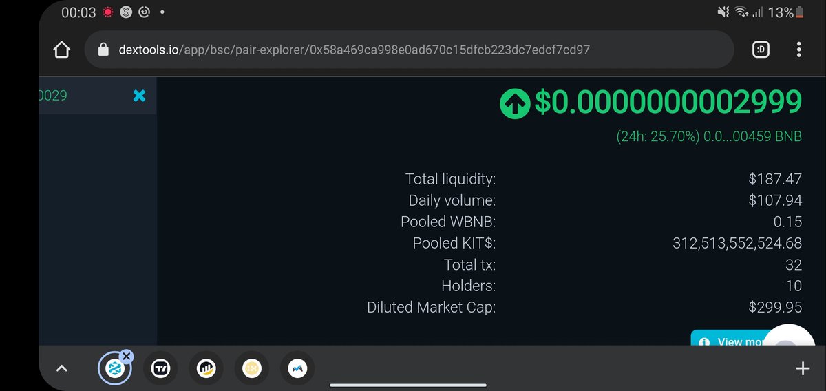 Kitsune_coin's tweet photo. #cryptocurrency #cryptocurrencies #CryptoNews #cryptoartist #ShibaCoin #SHIBARMY #ShibainuCoin #shiba #dogecoin #doge #BinanceFutures 

Kitsune coin

BUY NOW! 
https://t.co/kEhwbr9CgP https://t.co/ddQ1BoxuvH https://t.co/Dg9hzvAVxL