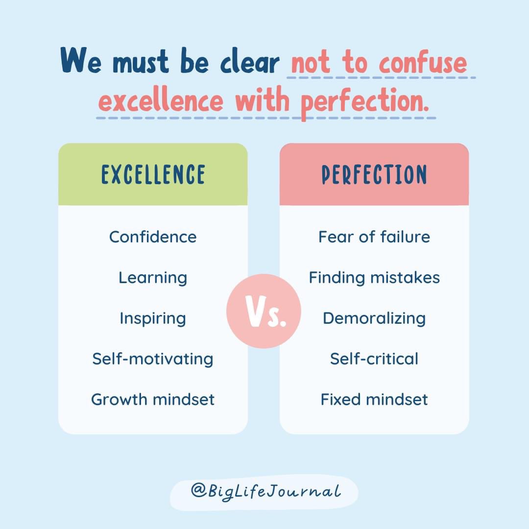HillaryAgreen's tweet photo. Our dialogue matters. It matters most to our kids! #SocialEmotionalLearning #sel #growthmindset https://t.co/u7geKQXlUg