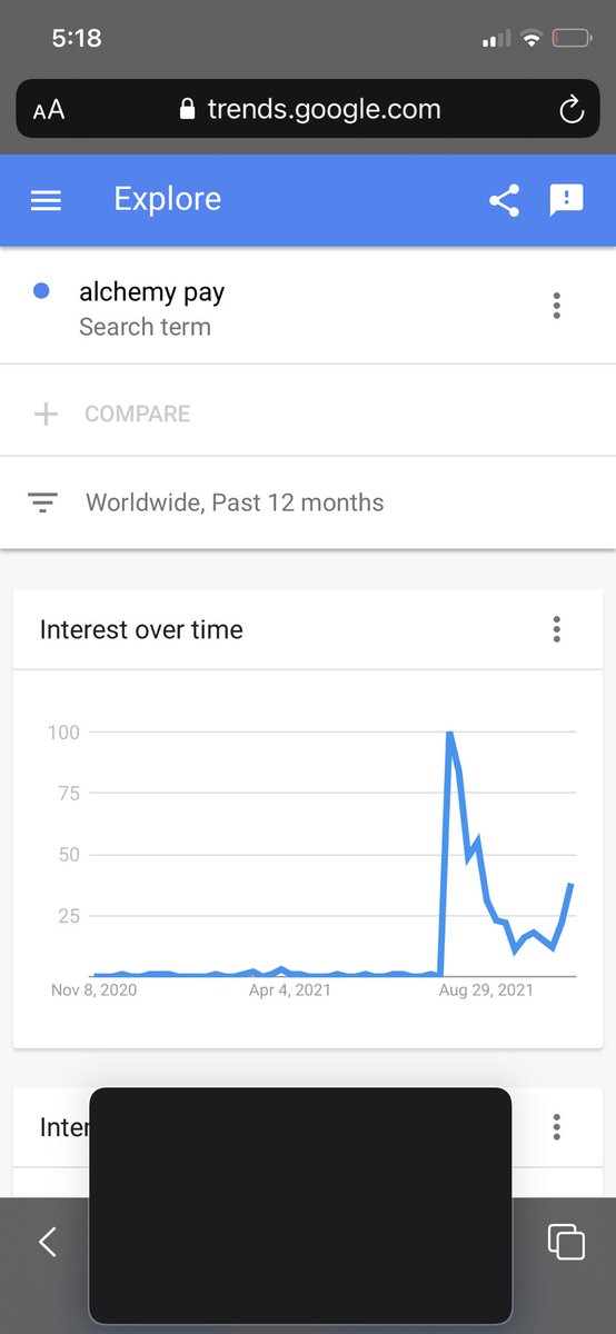livelaughcrypto's tweet photo. Would ya look at that? $ACH @nebraskangooner https://t.co/deXb3sgrYU