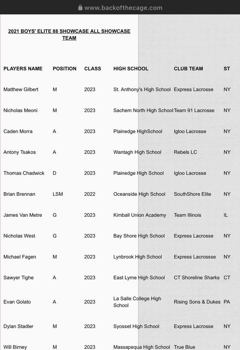 Evan Golato tweet media