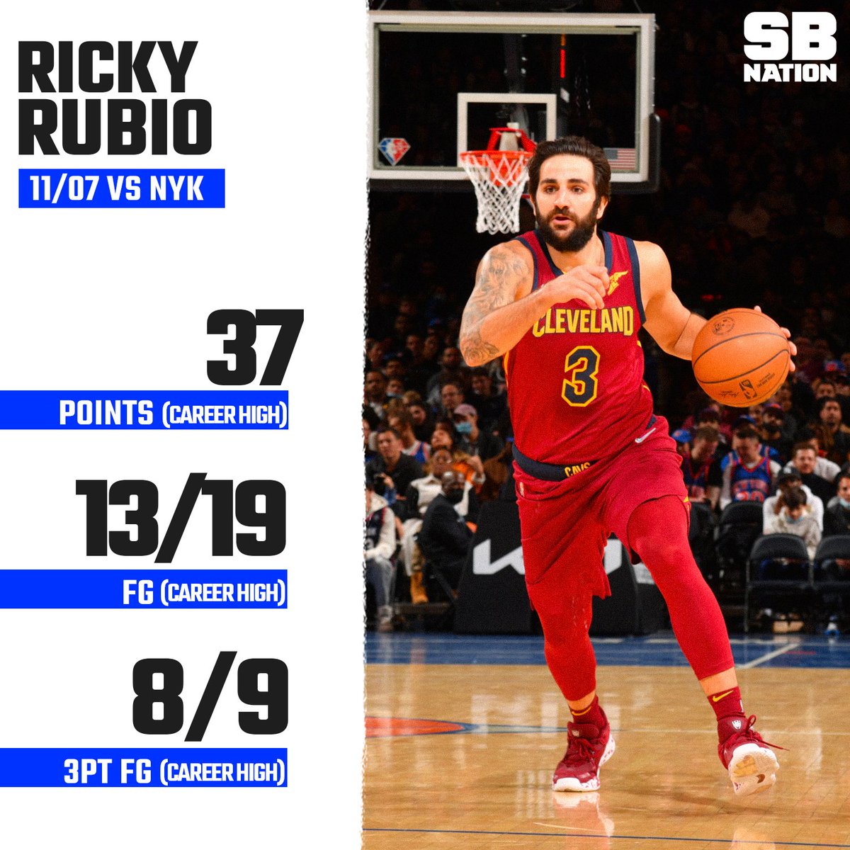 Generational players have put up historic performances at MSG throughout NBA history