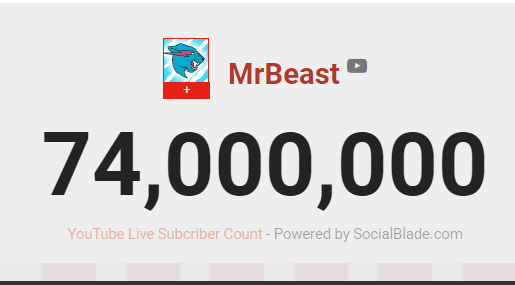 MrBeast_Stats's tweet photo. Today at 7:45 PM CT, MrBeast reached 74,000,000 subscribers!

He is now tied with Vlad and Niki, which is the 10th most subscribed channel on YouTube. If MrBeast passes, he enters the top 10 channels in subscribers! https://t.co/9cRhA7ihxX