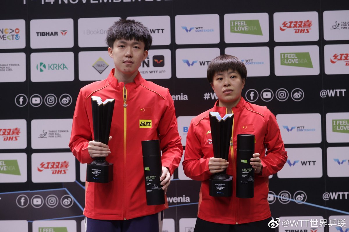 PDChinaSports's tweet photo. Team China brought home four champions in men's and women's singles, men's doubles, and mixed doubles, losing women's doubles title to India, at the World Table Tennis Contender Lasko 2021. #WTTLasko #WTTSlovenia https://t.co/WGcTWKGrTC