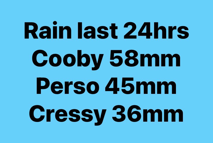 NancySommerfiel's tweet photo. As at 9am Monday morning. Hopefully some run into the dams over coming days…
#rainfall
#DAMS
#preciousresource #water @toowoombaregion https://t.co/qZNvtCwVwf