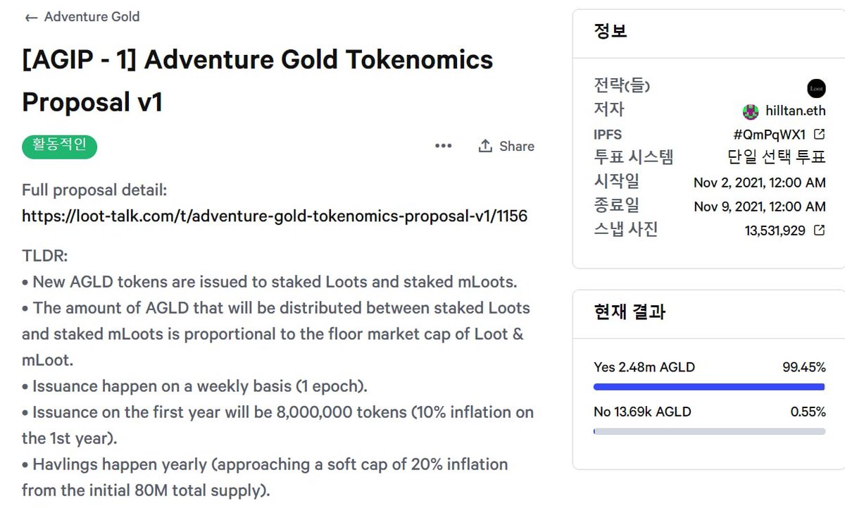 앞으로 13시간 후에 AGLD 보상 제안 투표가 종료됩니다. 현재 대부분이 해당 제안에 찬성하고 있습니다.

snapshot.org/#/agld-dao.eth…

해당 제안이 통과되면, Loot와 mLoot 스테이킹 시 AGLD를 지급하는 방안을 구체화하는 과정을 거치게됩니다.

$AGLD