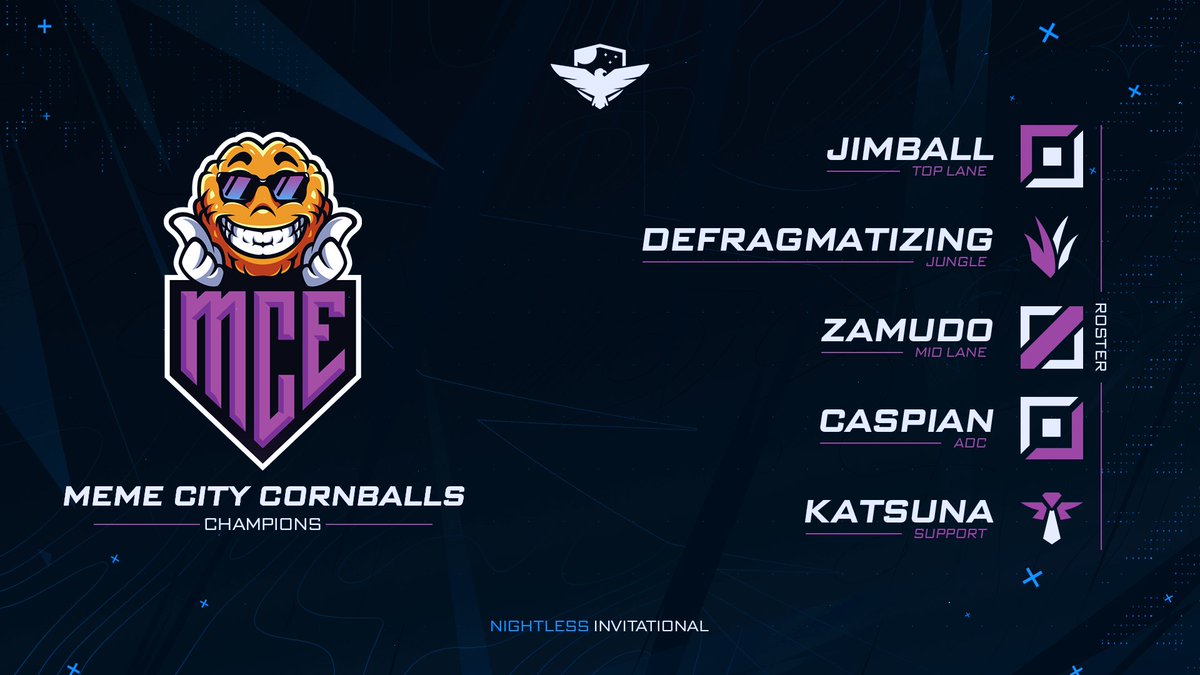 Congratulations to <a href="/MemeCityEsports/">Meme City Esports</a> Cornballs for going 4-0 in the '21 Fall Nightless Invitational, taking home the championship!

🦅: <a href="/jimball234/">Jack Tian</a> 
🦅: <a href="/CuzCripadome/">CUZ CRIPADOME</a> 
🦅: <a href="/TriggerMid/">Trigger</a> 
🦅: <a href="/Caspian7997/">Caspian</a> 
🦅: <a href="/kattsuna/">Katsuna</a>