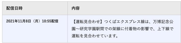 Sswbryjdytczmm