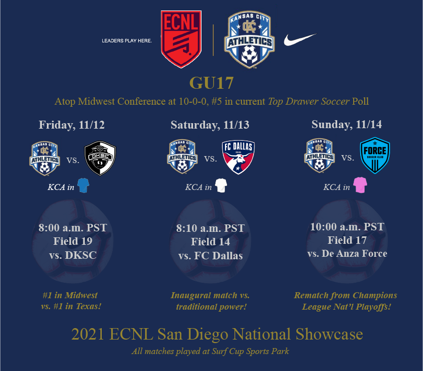 KC Athletics Academy Elite 04/05 ECNL tweet media