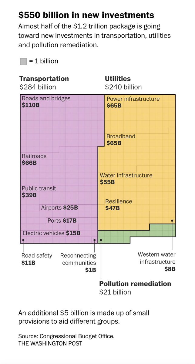 AccelerateH2O tweet media