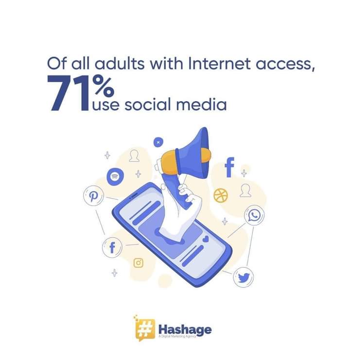 HashageAgency's tweet photo. Did you know?

🌐 Visit our Website: https://t.co/GSZFE8XIrS 

📞 Contact us on WhatsApp: +92 324 4545123 

#Facts #DigitalMarketing #Business #Marketing #Business #hashage #hashagepk #agency #digitalagency #digitalmarketing #socialmediamarketing #design #digitalmarketingagency https://t.co/y6LIyh0IDs