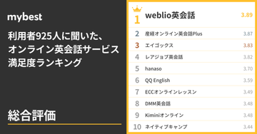 行ってしまった に関連した英語例文の一覧と使い方 Weblio英語例文検索