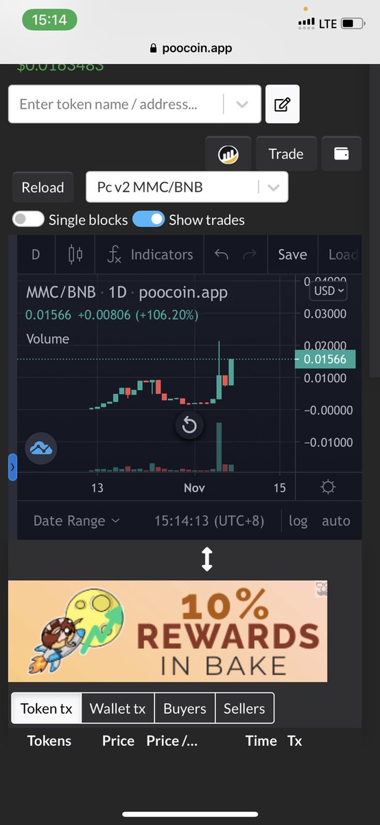 We got 100% pump yesterday with 6k volume. It is impressive. More and more marketing will come. Probably 100k mc this week, get MMC right now.
#mightymechacoin #MMC #BSCGem #1000xgem