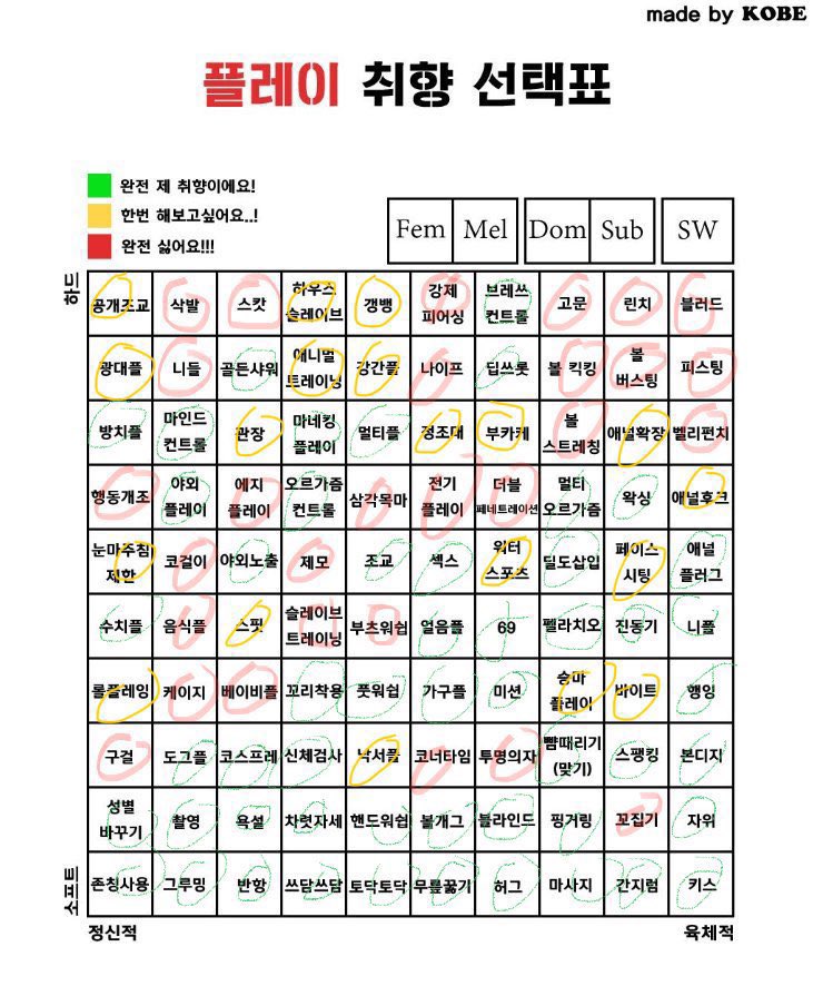 ace_ttii's tweet photo. ▪️메인트▪️

✔️Male, ENFP
✔️서울 (강남 서초), 31살, 174.3cm 
✔️멜 스위치 : 섭 60%  돔 40%
✔️비흡연자, 술은 사랑 합니다
✔️진입장벽 낮아요 언제든지 환영
✔️선디엠 주시면 달려가요
✔️티키타카 잘 되는 사람 좋아요
✔️건오 좋아해요
  
#섹트 #건오 #맘눌뎀 #맘눌피 #에세머 #디그레이디 #스위치 https://t.co/zr5q0gb7WN
