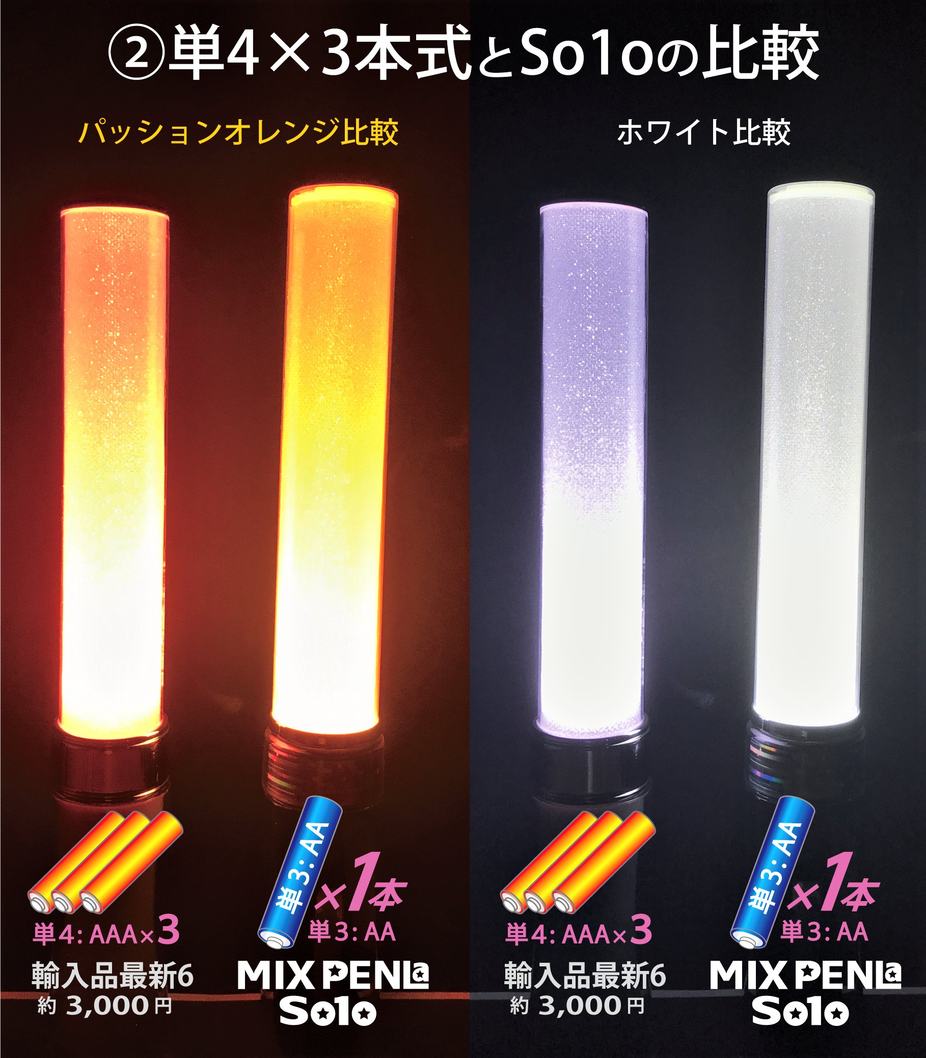 Sparking 女子向け開発ペンライト 軽い 細い 電池代1 3 単三１本で単4 3本式超え発色 ミックスペンラ ソロ 30色 楽天特価 2280 1980 T Co 61t5ad5rha 発色 他社品比較 One単三１本式と比較 ソロの圧倒的勝利 最新 単4 3