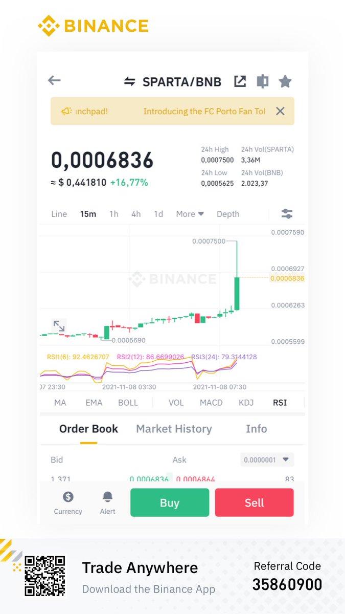 DamienBoss's tweet photo. $sparta pump ?  $bnb bleeds heavy https://t.co/LTRf0KOlve