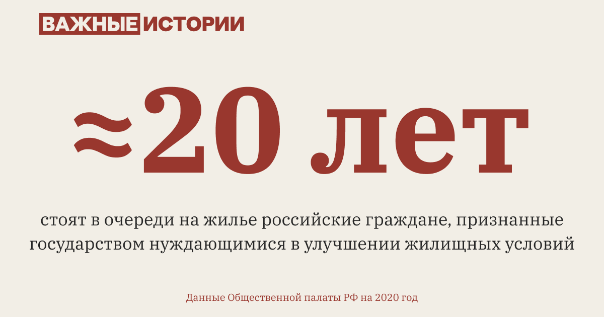 Важные истории логотип.