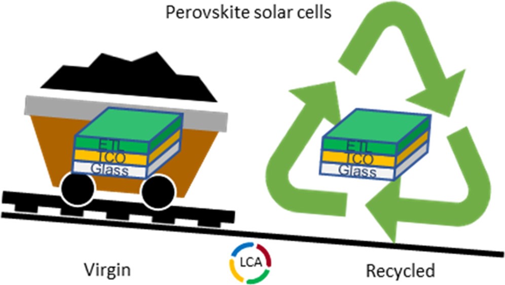 DeWolf KPV-Lab tweet media