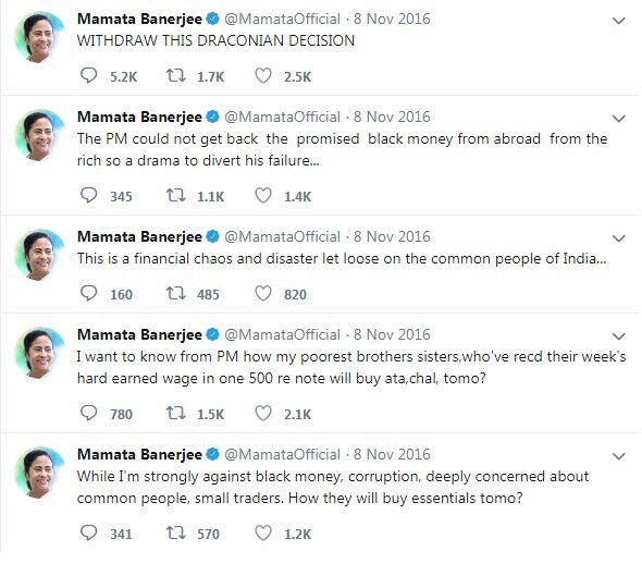 derekobrienmp's tweet photo. On the night of 8 November 2016, barely hours after #Demonetisation was announced, only @MamataOfficial got it spot on. 

Five tweets calling out the draconian decision. (Take a look) 

#Black_Day_Indian_Economy https://t.co/zpdmkFnZZM