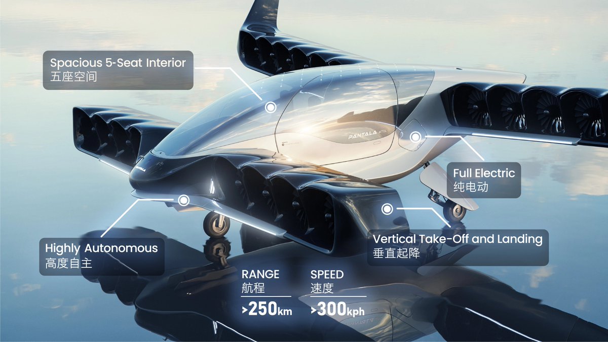 pantuoaviation's tweet photo. Welcome to our website!
https://t.co/o93sJbNjgk
Stay tuned 🤩

#evtol #uam #innovation #technolgy #aviation #futuremobility #shanghai #industrialdesign #verticaltransportation #AAM https://t.co/Vxl0Msi0TP