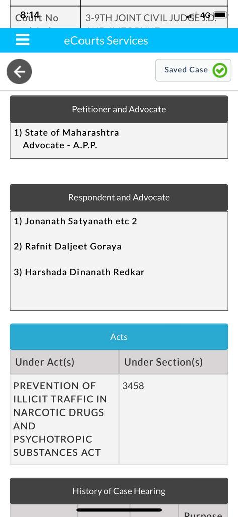 nawabmalikncp's tweet photo. Sameer Dawood Wankhede, is your sister-in-law Harshada Dinanath Redkar involved in the drug business ?
You must answer because her case is pending before the Pune court.
Here is the proof https://t.co/FAiTys156F