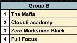 Full Focus tweet media