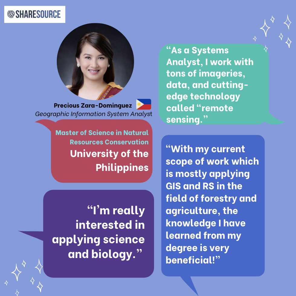 BrendonWBoyce's tweet photo. We always make sure that everything we do creates a positive social and environmental impact! Perk up your week with our 4 super awesome team members, and check out how they are applying their STEM degrees to the cool work they are doing😎 https://t.co/pf7IuUw0Le