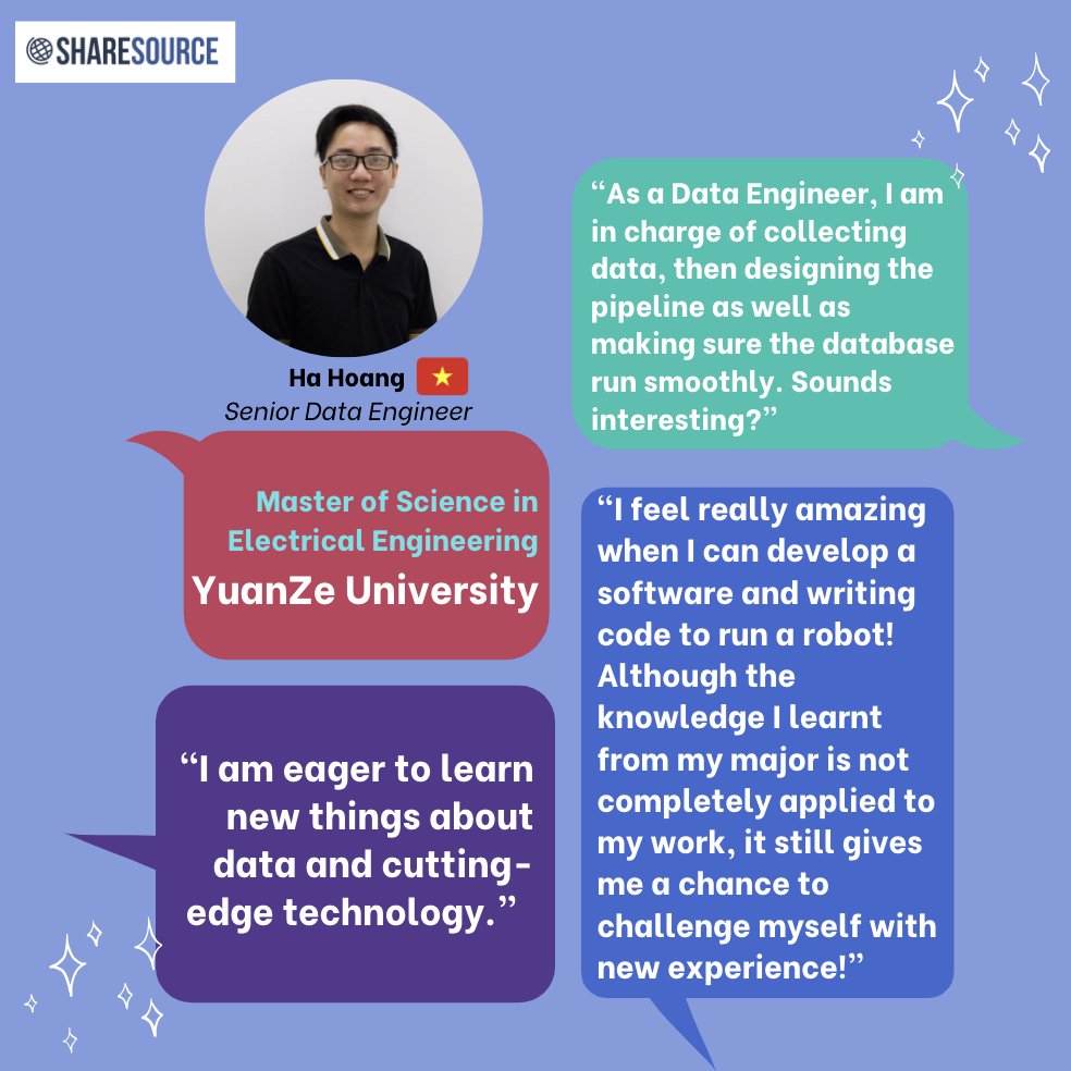 BrendonWBoyce's tweet photo. We always make sure that everything we do creates a positive social and environmental impact! Perk up your week with our 4 super awesome team members, and check out how they are applying their STEM degrees to the cool work they are doing😎 https://t.co/pf7IuUw0Le
